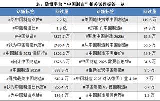 舆论头条是如何制造的,揭秘热点新闻的诞生过程